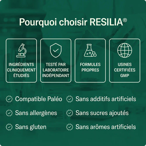 Resilia®  Le Tueur de Parasites Naturel